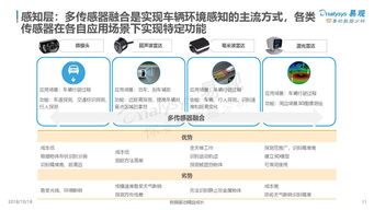 數據洞察新時代 易觀、199it與互聯網數據服務的崛起
